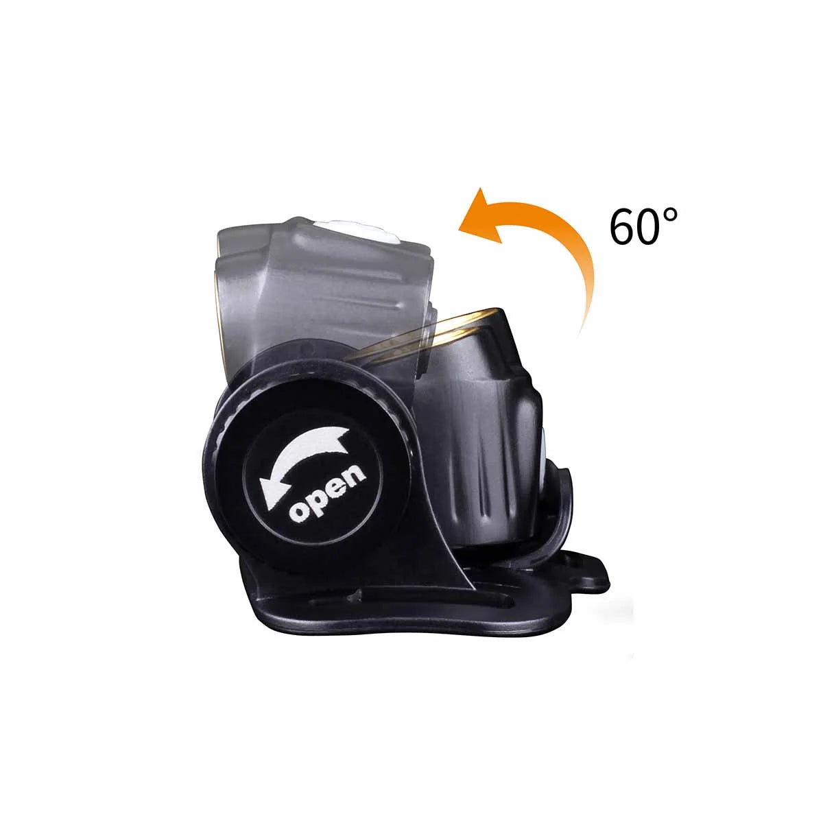 Fenix HM65R Rechargeable Headlamp 1400 Lumens Magnesium Alloy Dual Spotlight Floodlight