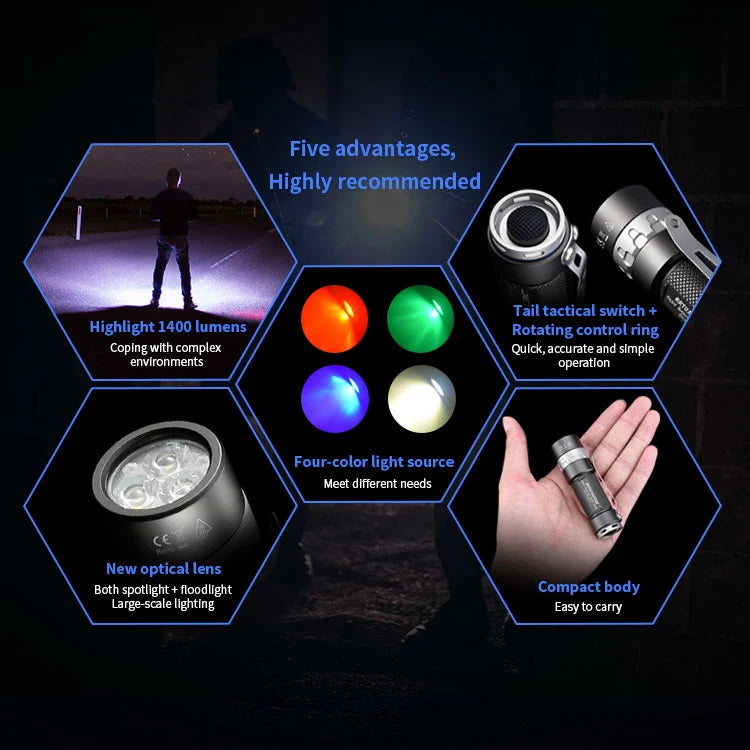 Jetbeam RRT03 Tactical Flashlight 1400 Lumens Magnetic Rotary EDC LED Torch