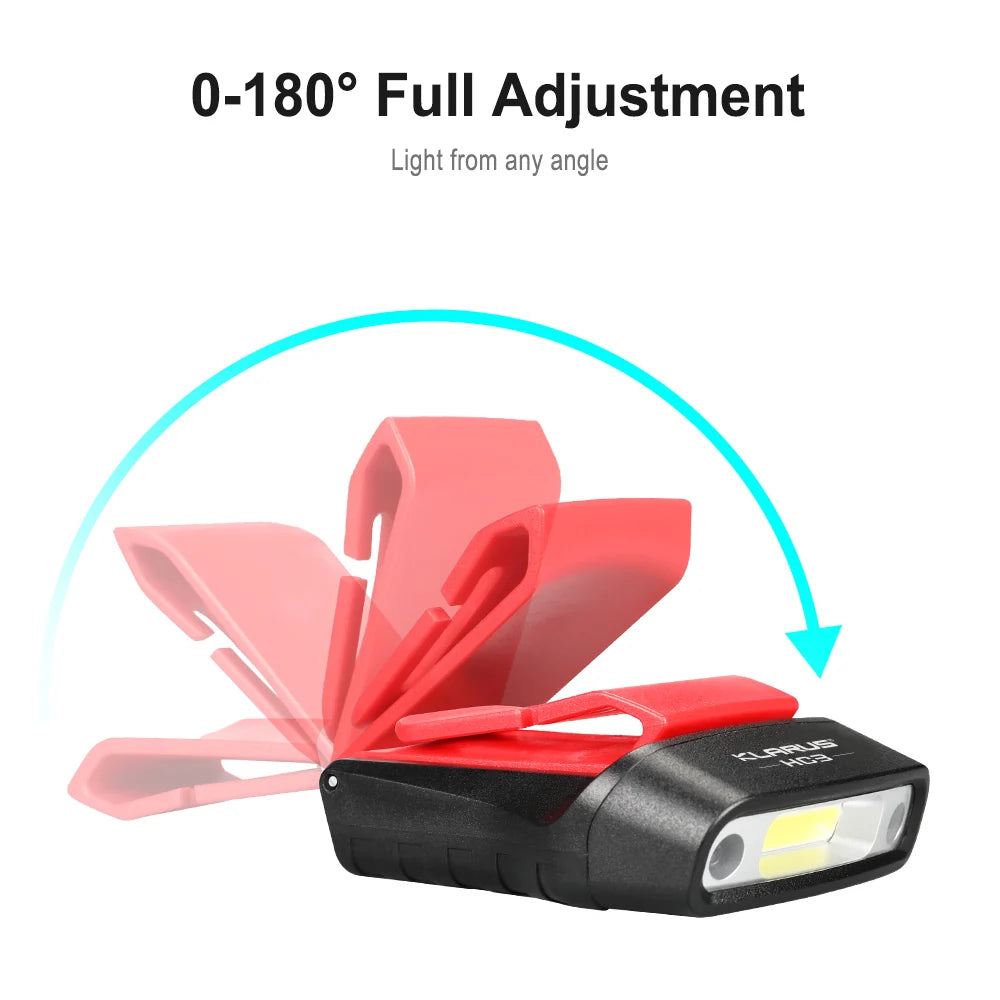 Klarus HC3 120 Lumens Lightweight High Performance 100 Lumens Rechargeable Headlamp