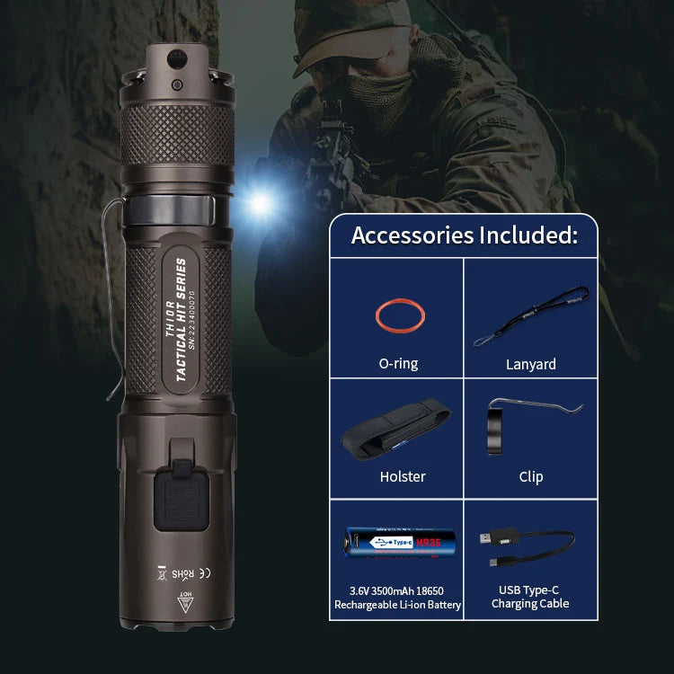 Jetbeam TH10R Rechargeable Tactical Flashlight 2000 Lumens Waterproof Outdoor LED Torch