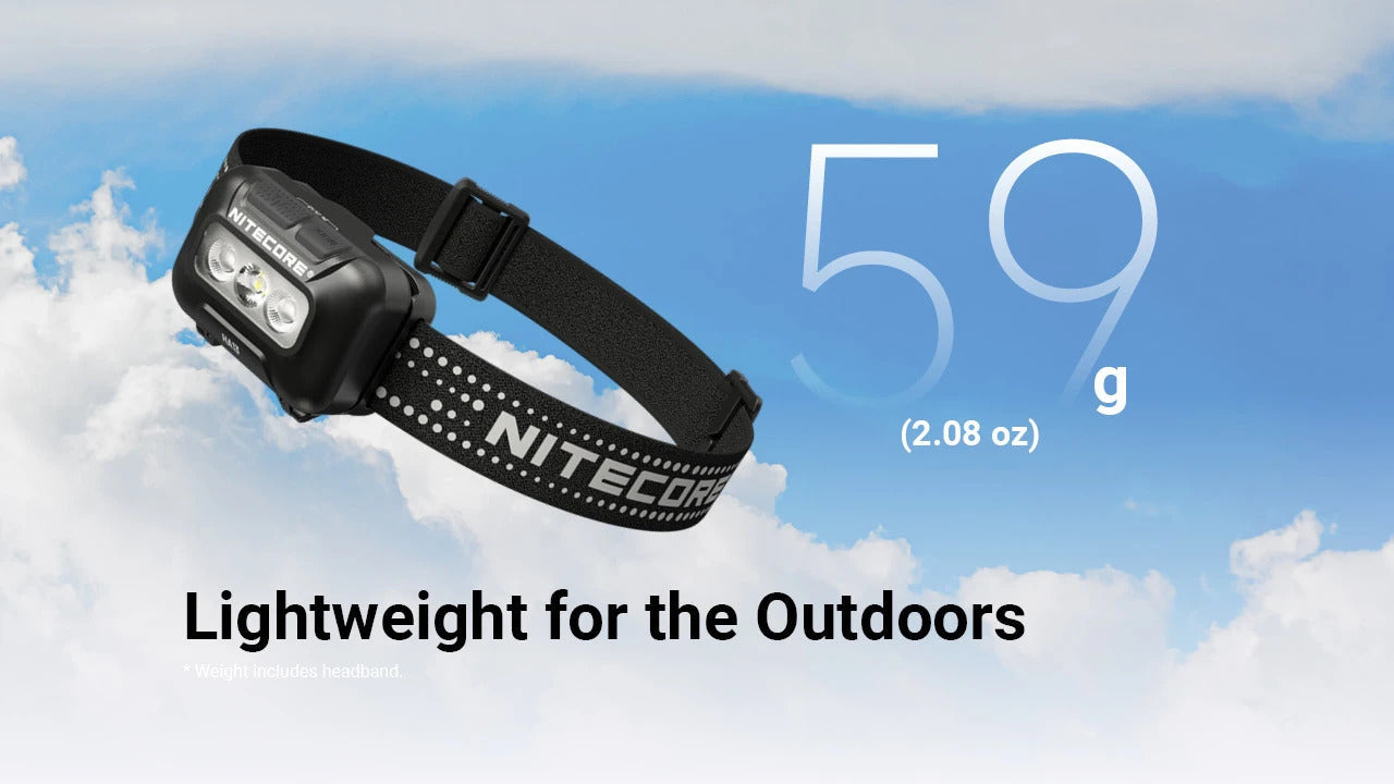 Nitecore HA13 RGB Outdoor AAA Headlamp