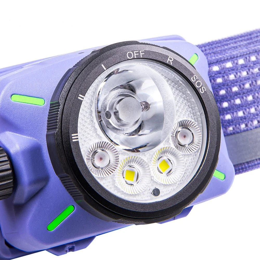 Nextorch eStar-Purple 1300 Lumen Ultra-Bright Headlamp | Dual-Light
