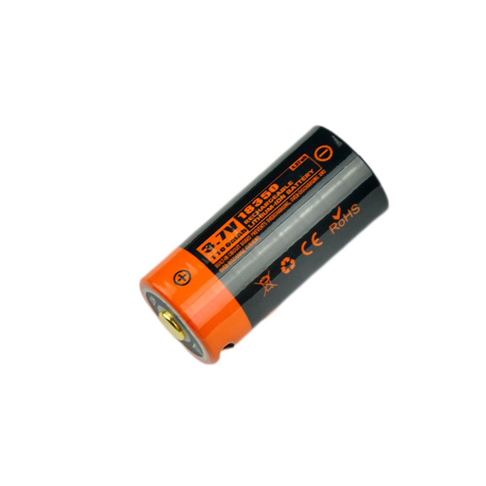 Mankerlight Timeback III EDC Flashlight Spinner Flashlight Use 18350 Battery Titanium Black