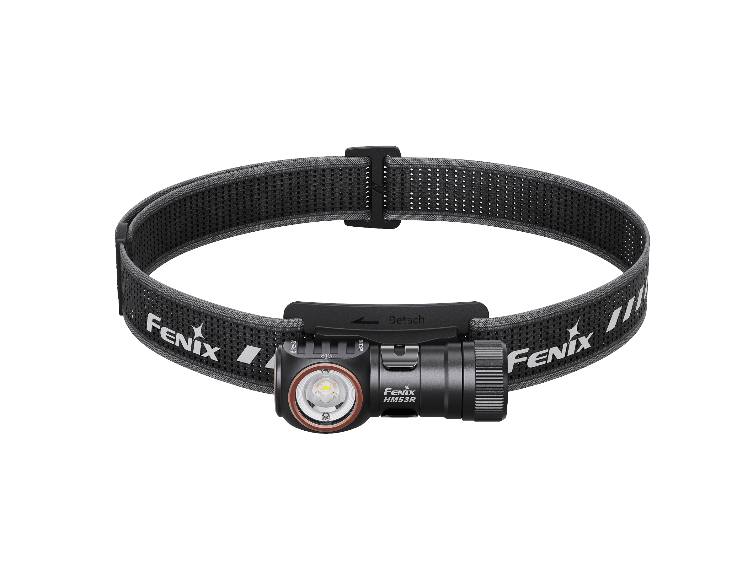 Fenix HM53R Multi-Function Removable Headlamp EDC Tools