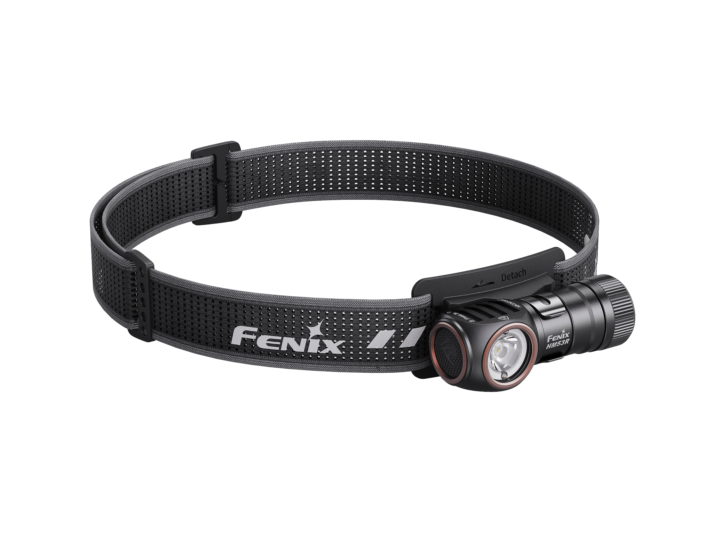 Fenix HM53R Multi-Function Removable Headlamp EDC Tools