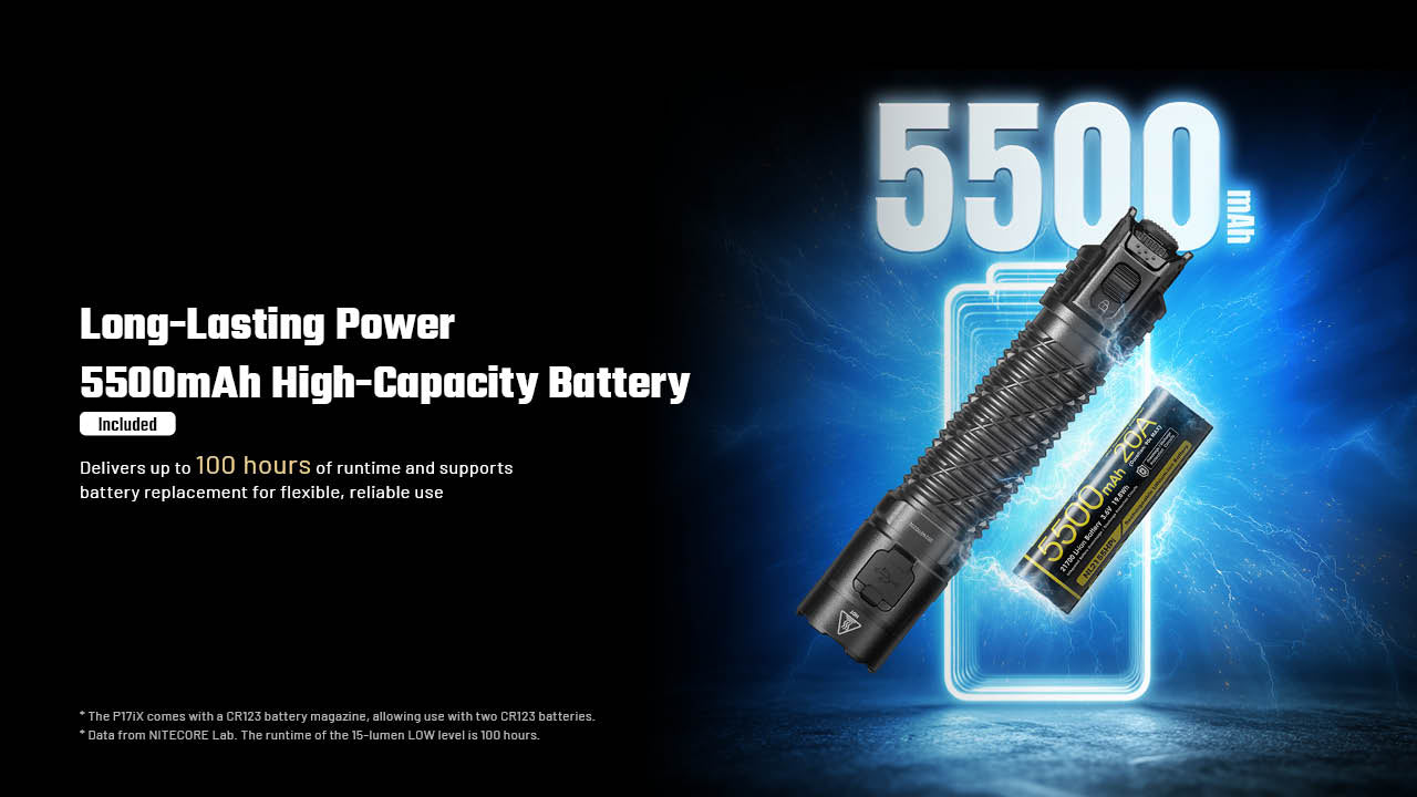 Nitecore P17iX Compact 5000 Lumen Tactical Flashlight with Customizable Controls EDC Tools