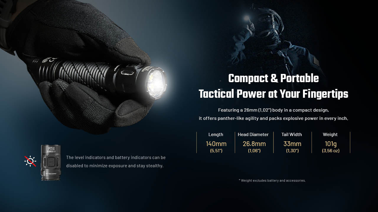 Nitecore P17iX Compact 5000 Lumen Tactical Flashlight with Customizable Controls EDC Tools