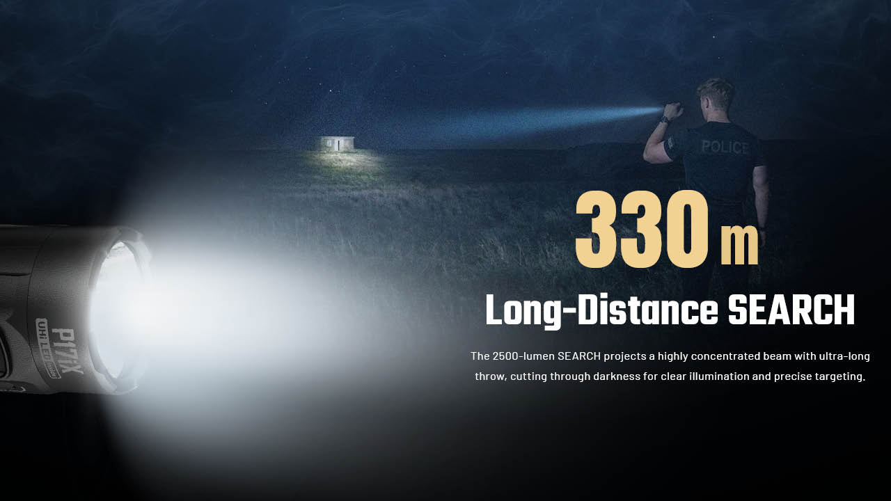 Nitecore P17iX Compact 5000 Lumen Tactical Flashlight with Customizable Controls EDC Tools