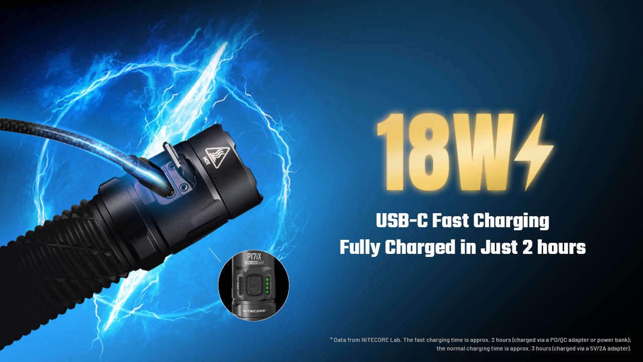 Nitecore P17iX Compact 5000 Lumen Tactical Flashlight with Customizable Controls EDC Tools