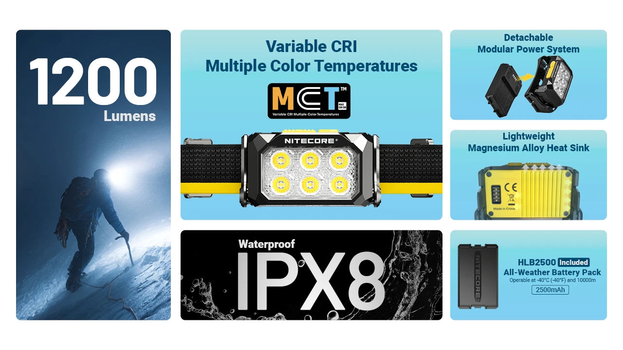 Nitecore HA29 UHE MCT Linterna Frontal de 1200 Lúmenes para Todo Clima Herramientas EDC para Exteriores
