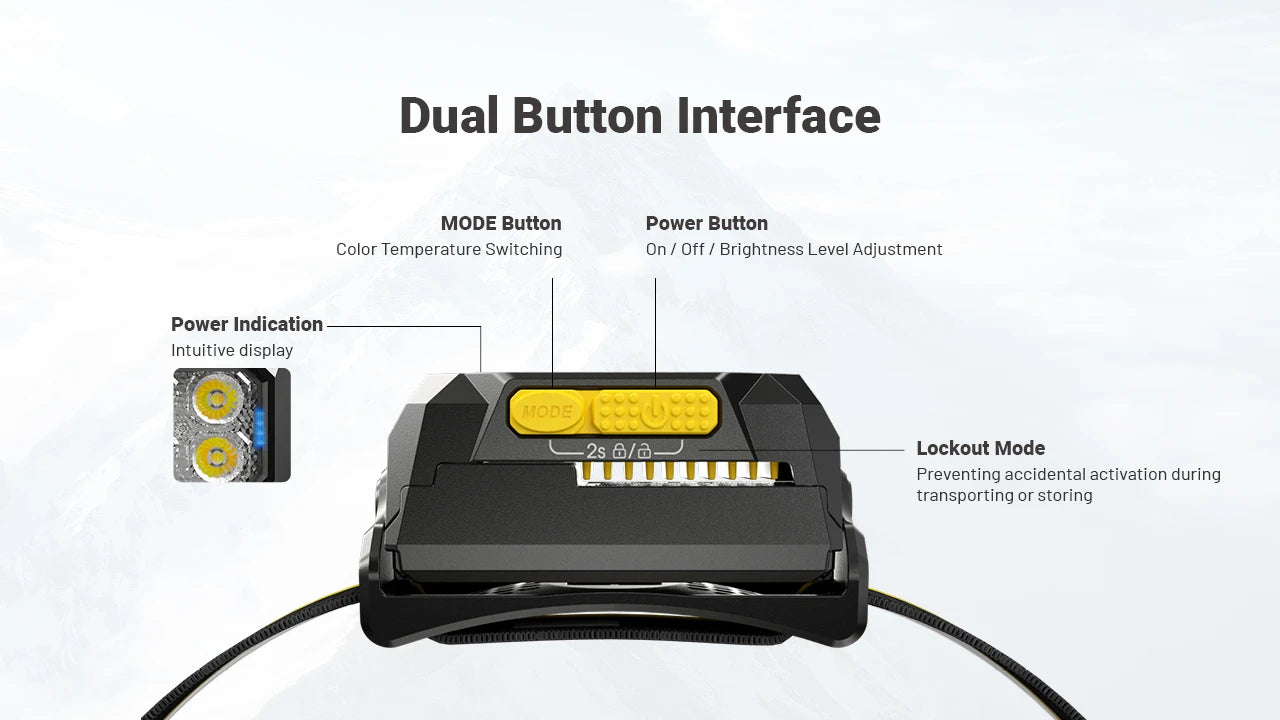 Nitecore HA29 UHE MCT Linterna Frontal de 1200 Lúmenes para Todo Clima Herramientas EDC para Exteriores