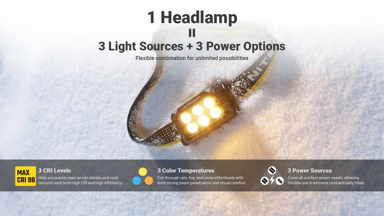 Nitecore HA29 UHE MCT Linterna Frontal de 1200 Lúmenes para Todo Clima Herramientas EDC para Exteriores