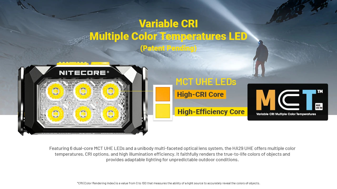 Nitecore HA29 UHE MCT Linterna Frontal de 1200 Lúmenes para Todo Clima Herramientas EDC para Exteriores