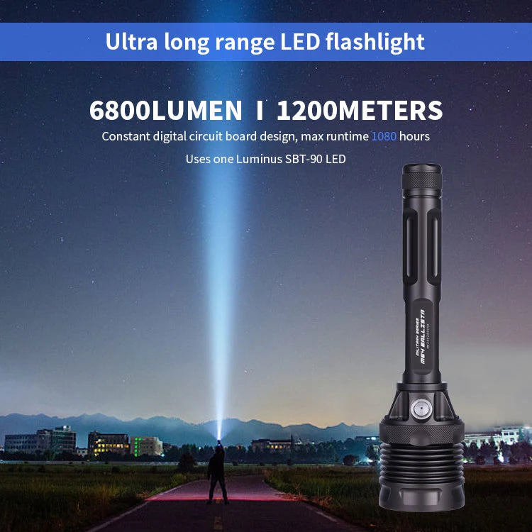Jetbeam M64 Long Range Searching Light 6800 Lumens LED Tactical Flashlight