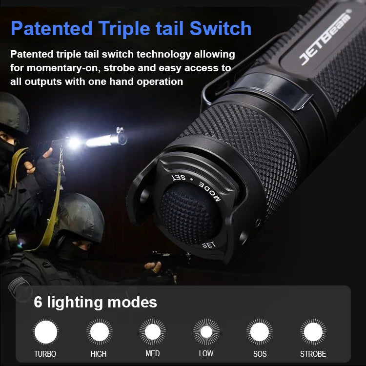 Jetbeam TH16 Tactical Flashlight 2000 Lumens High Output LED Duty Torch