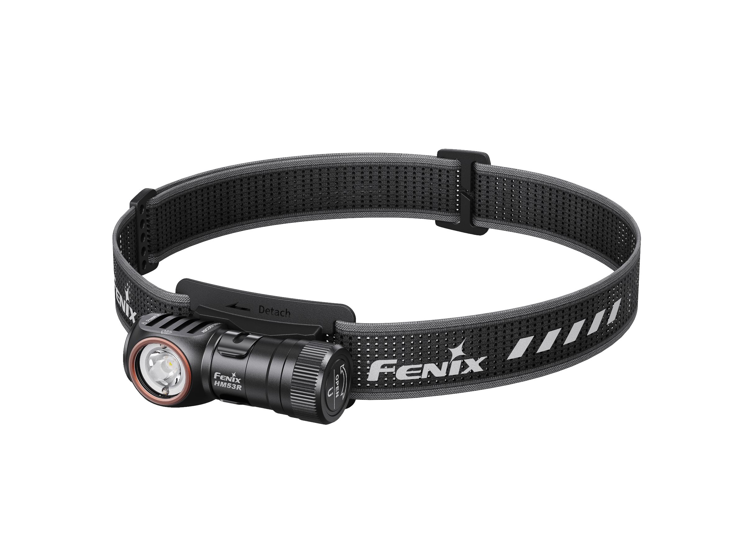 Fenix HM53R Multi-Function Removable Headlamp EDC Tools