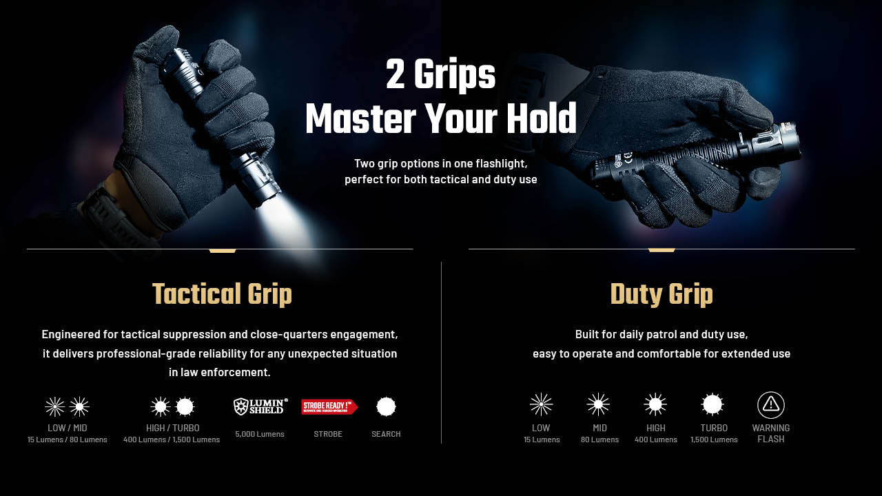 Nitecore P17iX Compact 5000 Lumen Tactical Flashlight with Customizable Controls EDC Tools