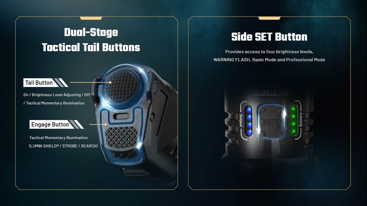 Nitecore P27iX 5000 Lumen Customizable Tactical Flashlight with Multi-Beam Modes EDC Tools