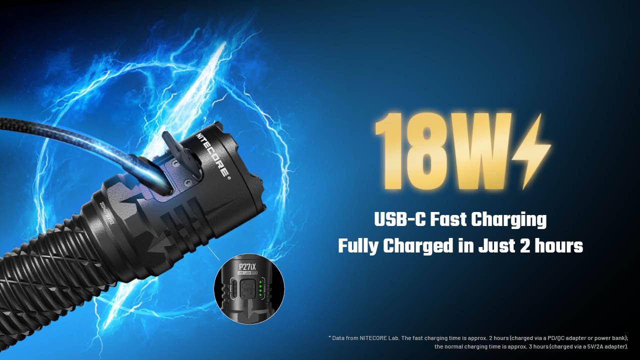 Nitecore P27iX 5000 Lumen Customizable Tactical Flashlight with Multi-Beam Modes EDC Tools