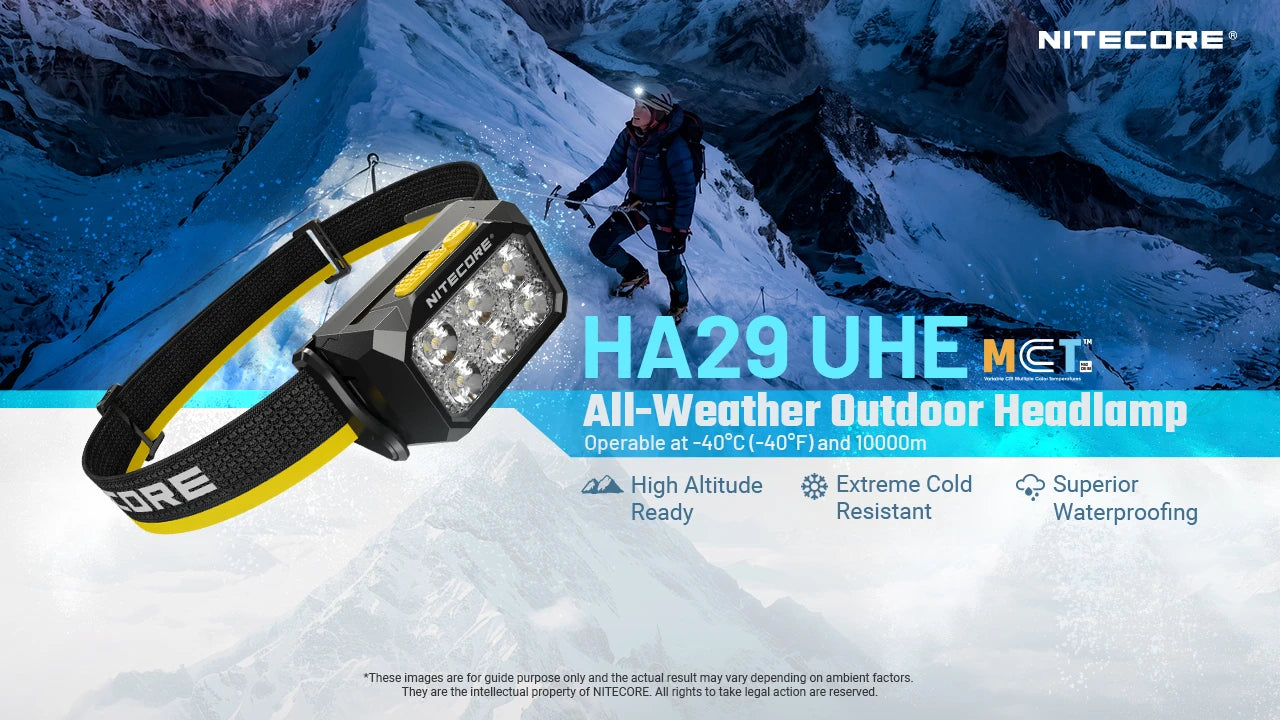 Nitecore HA29 UHE MCT Linterna Frontal de 1200 Lúmenes para Todo Clima Herramientas EDC para Exteriores
