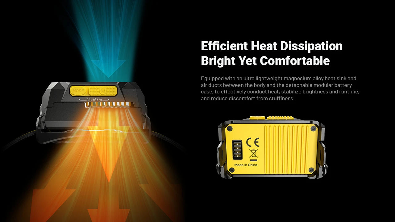 Nitecore HA29 UHE MCT Linterna Frontal de 1200 Lúmenes para Todo Clima Herramientas EDC para Exteriores