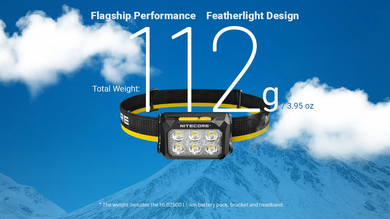 Nitecore HA29 UHE MCT Linterna Frontal de 1200 Lúmenes para Todo Clima Herramientas EDC para Exteriores