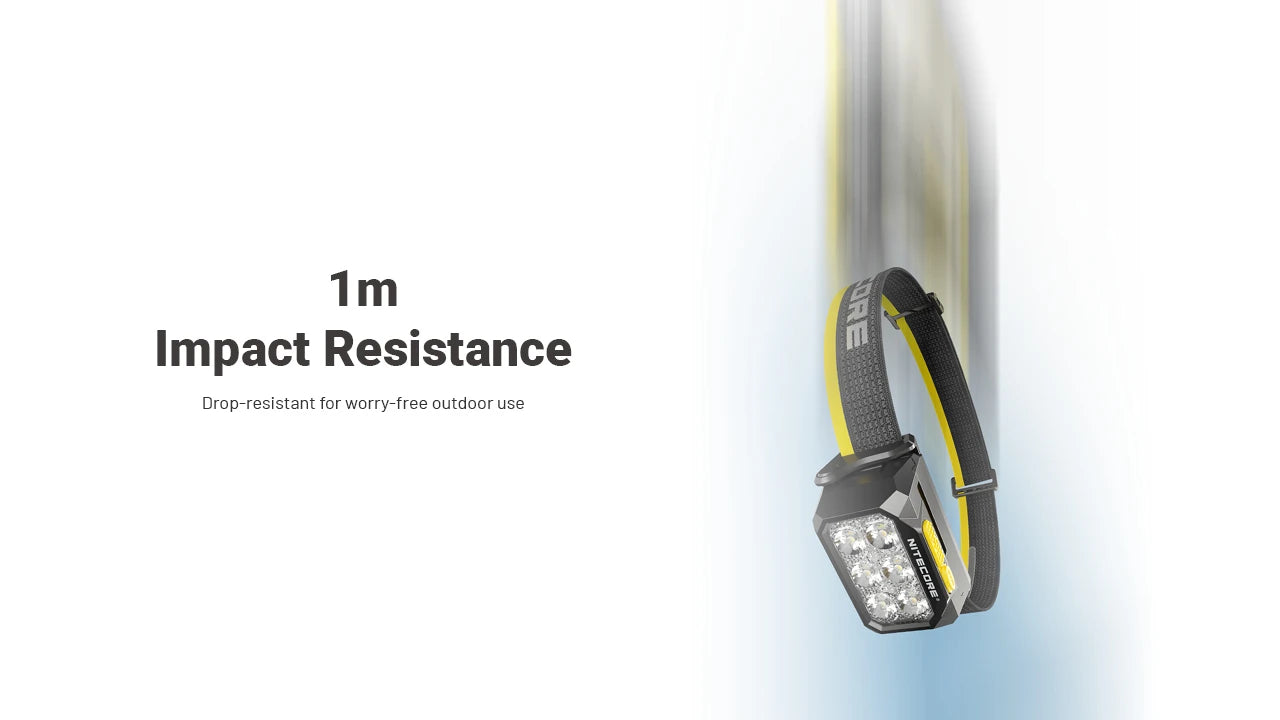 Nitecore HA29 UHE MCT Linterna Frontal de 1200 Lúmenes para Todo Clima Herramientas EDC para Exteriores