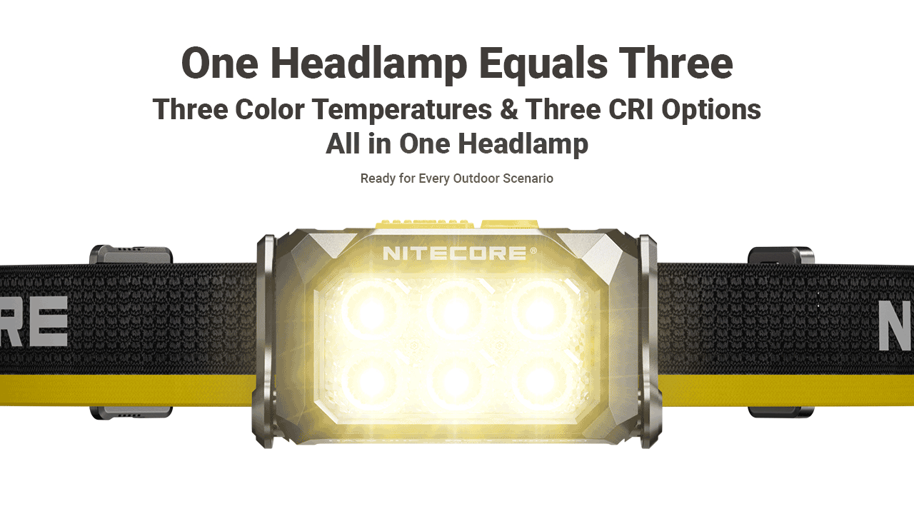 Nitecore HA29 UHE MCT Linterna Frontal de 1200 Lúmenes para Todo Clima Herramientas EDC para Exteriores